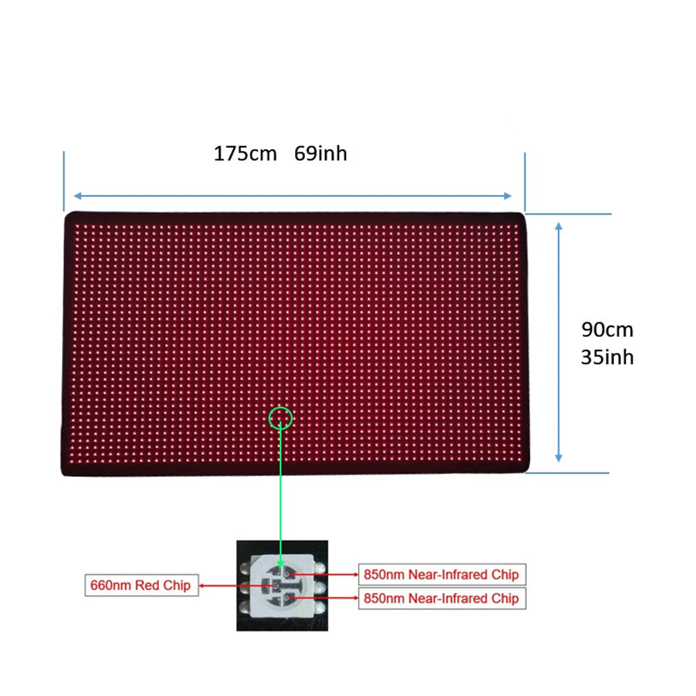 Back and Hip Horse Saddle Pad | Prevents, Maintains, & Treats Soft Tissue Injuries | Aids in Chronic Conditions | Dual Wavelength LED Therapy
