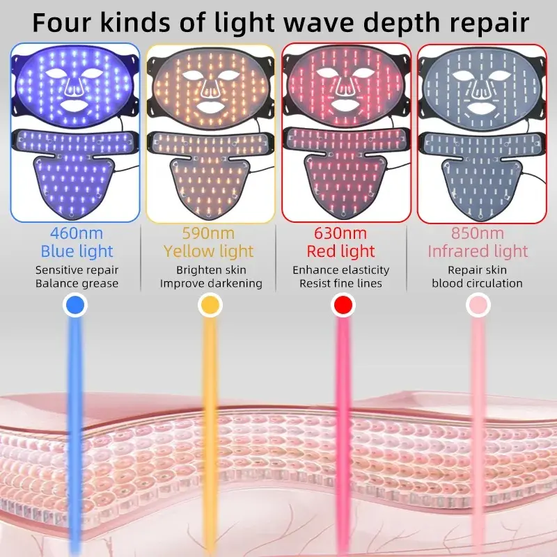 Red Light Therapy for Face, 3 Modes Portable Led Face Mask Light Therapy with Remote, Near-Infrared 850 Red Light Therapy Mask with Timing Function, Red Light Therapy at Home 180 LED Beads
