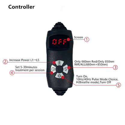 Infrared Red Light Thera-py Arm Belt, 660nm and 850nm Red Light Thera-py Arm Wrap with Timer & Brightness Setting Red Light Arm Pad for Arm Knee Shoulder Joints Muscle Pain Relief