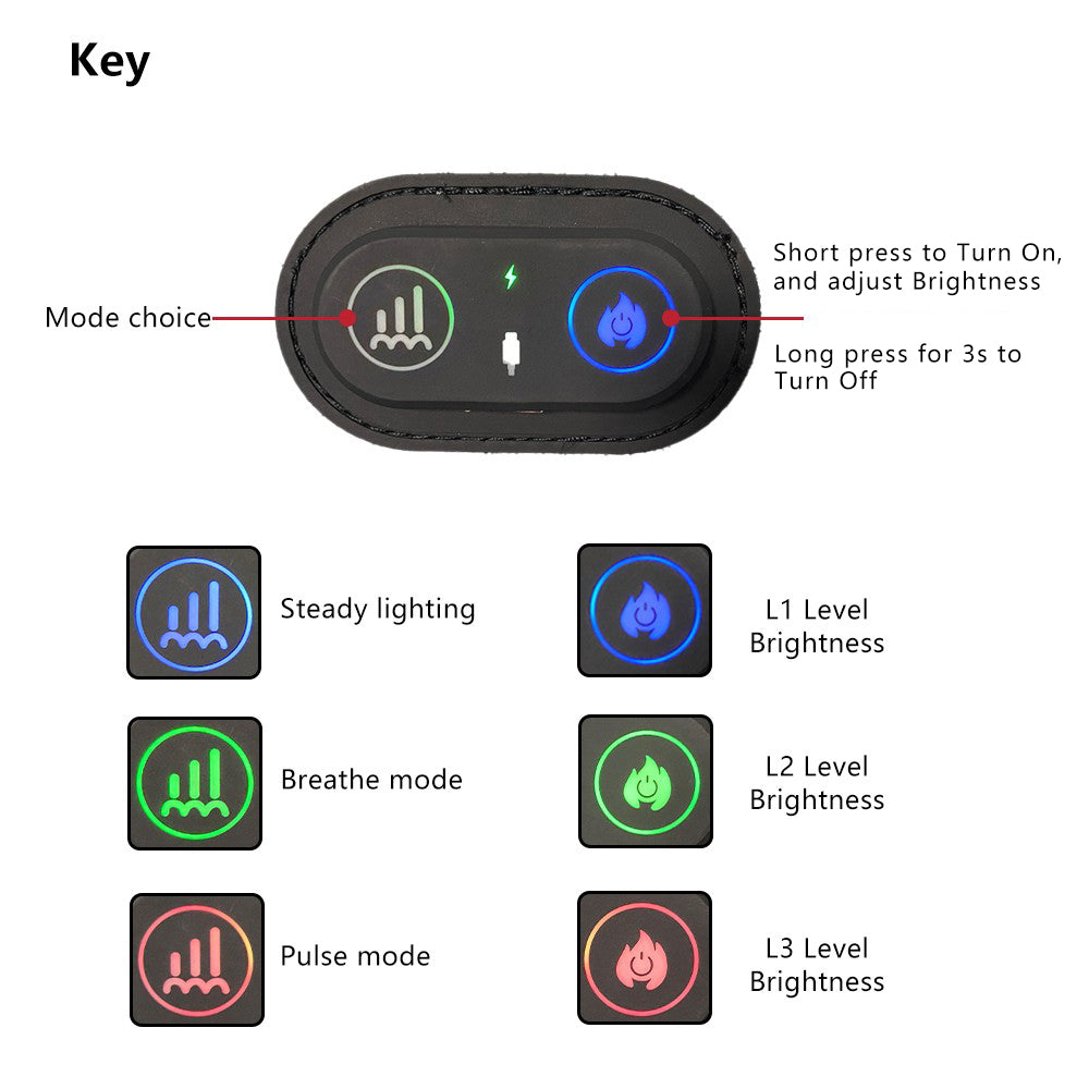 Infrared Red Light Thera-py Arm Belt, 660nm and 850nm Red Light Thera-py Arm Wrap with Timer & Brightness Setting Red Light Arm Pad for Arm Knee Shoulder Joints Muscle Pain Relief