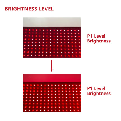 Red Light Therapy Pad for Horses, Near Infrared Light with Adjustable Intensity and Time, Cordless Use with Adjustable Straps, Suitable for Horses