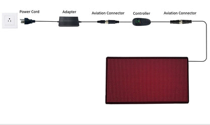 Back and Hip Horse Saddle Pad | Prevents, Maintains, & Treats Soft Tissue Injuries | Aids in Chronic Conditions | Dual Wavelength LED Therapy